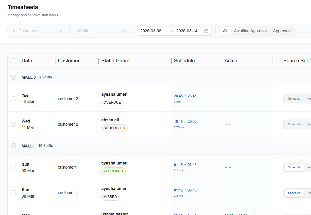 Security Matrix AI | Workforce Management